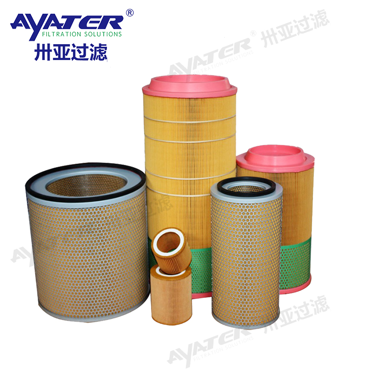 空壓機(jī)空氣濾芯1621574200