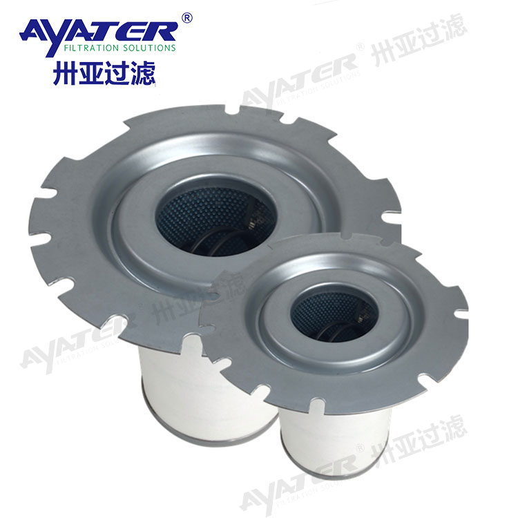 空壓機(jī)油分1615603800油分濾芯