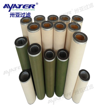 燃?xì)庖壕劢Y(jié)濾芯YSF-15-14管道聚結(jié)分離濾芯