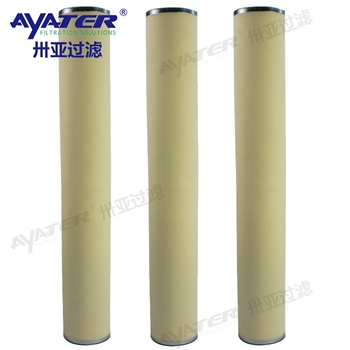 天然氣氣液聚結濾芯 MGRF-312