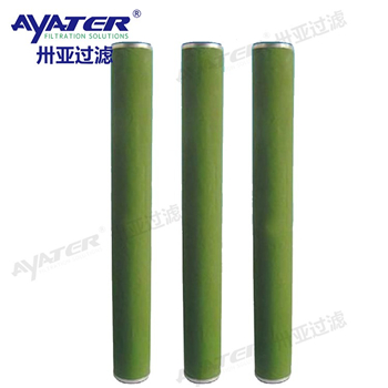 定制特氟龍分離濾芯SS318FA-5特氟龍分離器墨盒